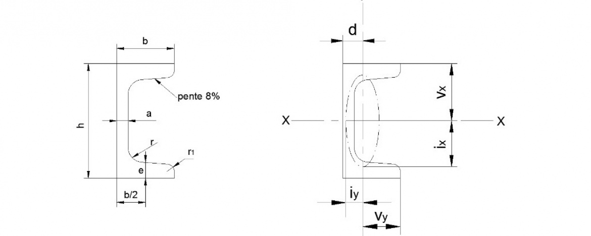 NF A 45-007 Produits sidérurgiques — Petits fers en U laminés à chaud — Dimensions et tolérances